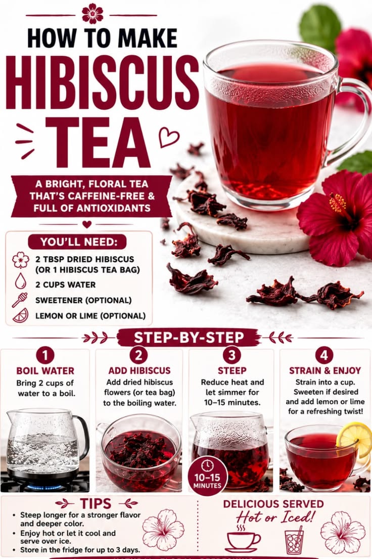 Roselle Hibiscus Glow Tea – Beauty Ritual Collection - 图片 4